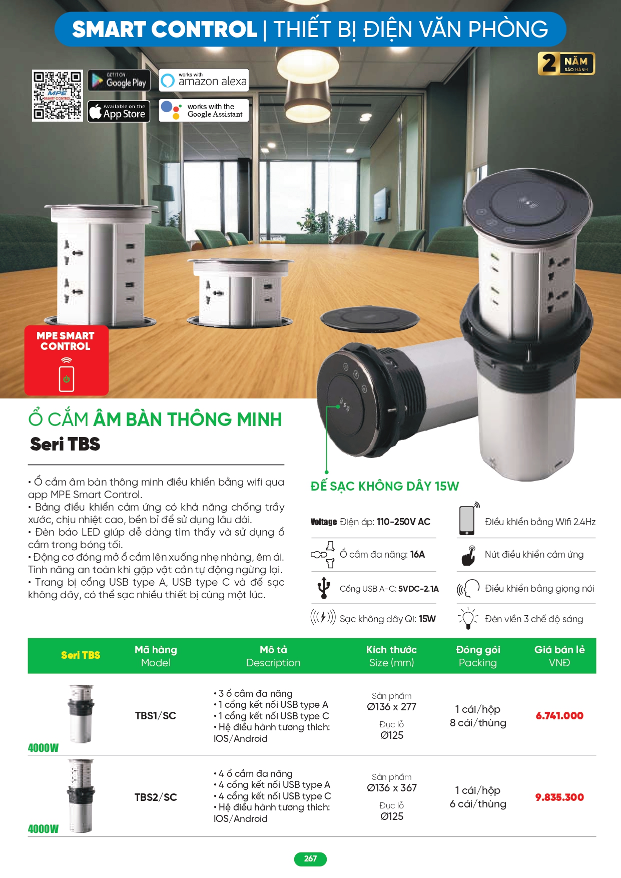 Bảng giá đèn LED MPE 2026